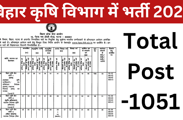 BPSC Recruitment 2024: Apply for 1051 Various Posts in Bihar Agriculture Department