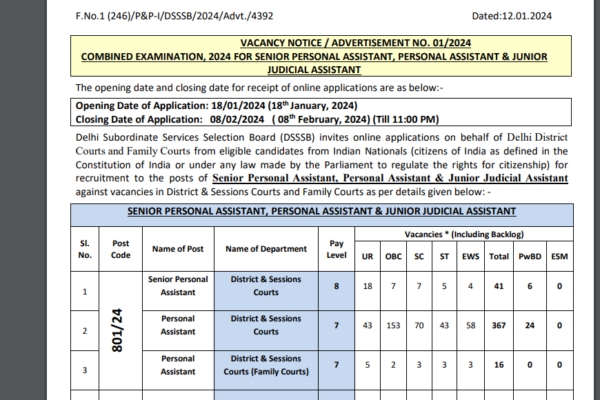 Delhi DSSSB