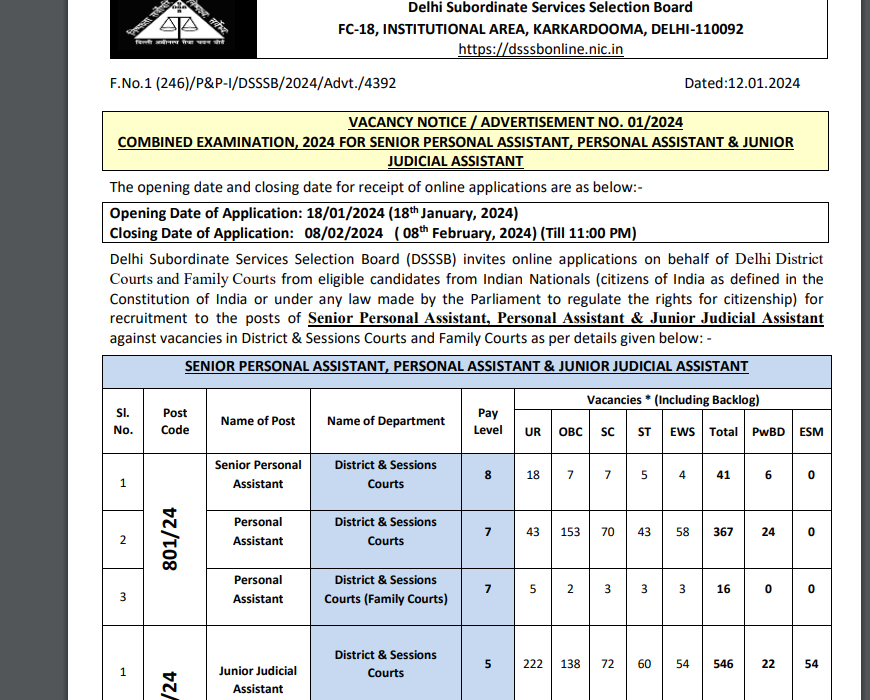 Delhi DSSSB